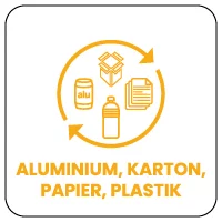 Aluminium, Karton, Papier, Plastik - Sortieranleitung für die Naturen-Sortiertonne